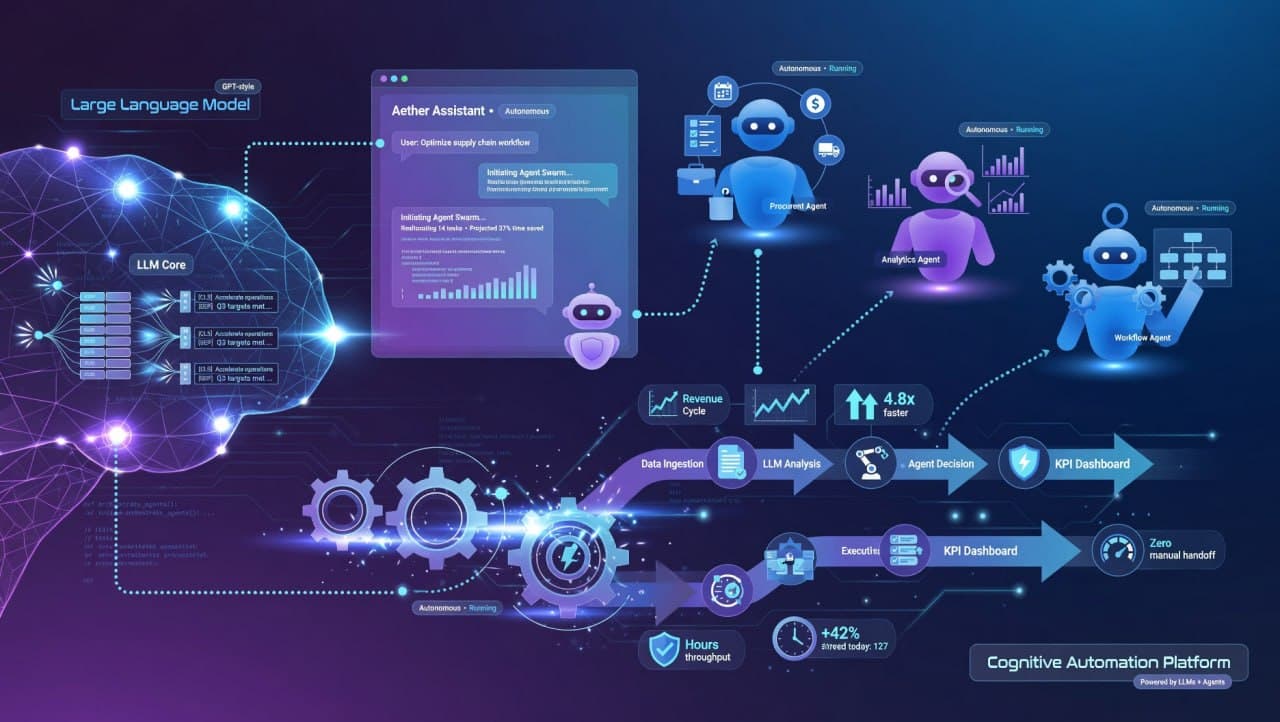 IA & Automatisation cognitive